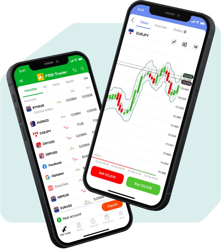 Forex Trading